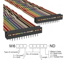 M6MMT-2440K-Bild.