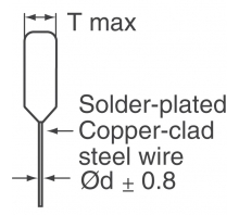 ECQ-P1H753FZW-Bild.