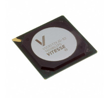 VSC8512XJG-02-Bild.